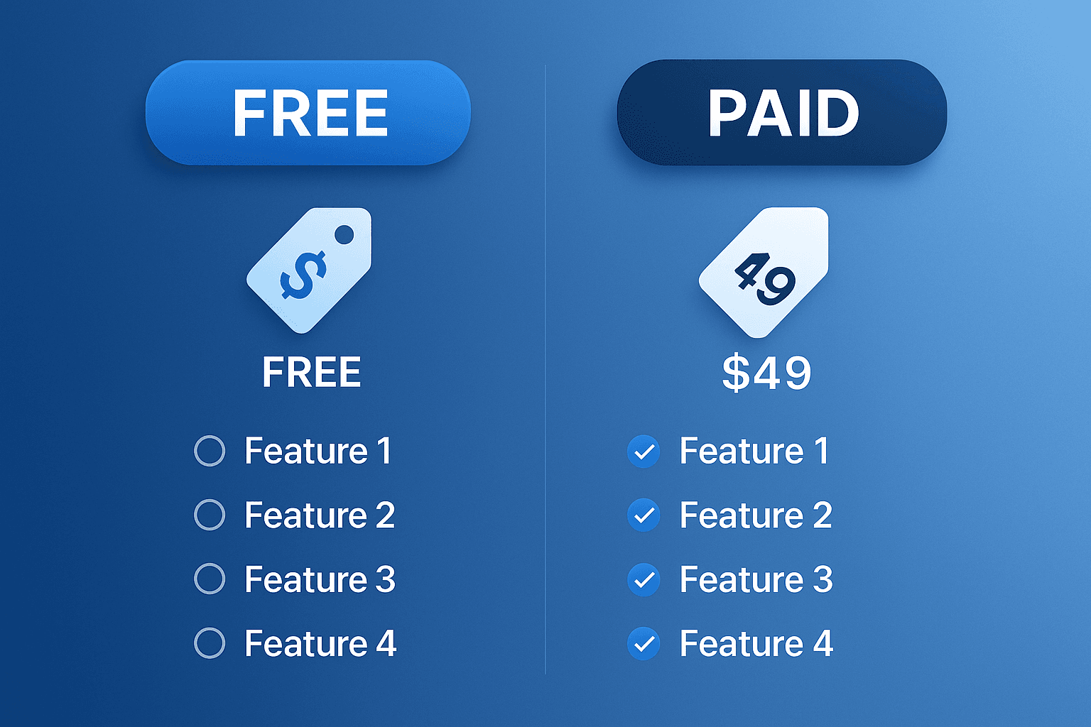 Free vs paid AI humanizer comparison