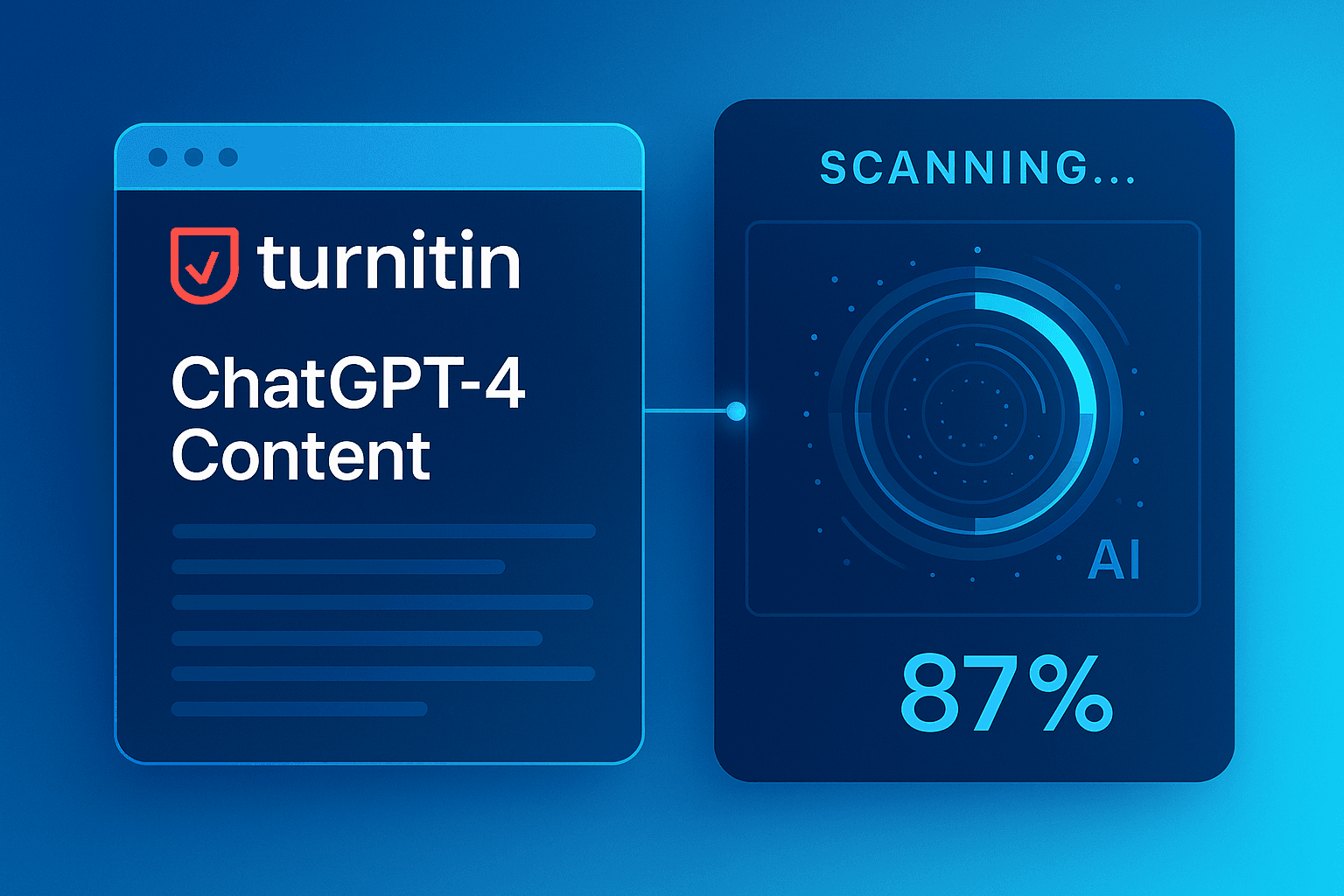 Can Turnitin detect ChatGPT-4